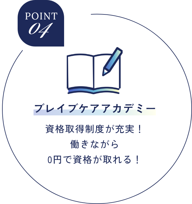 point04 ブレイブケアアカデミー