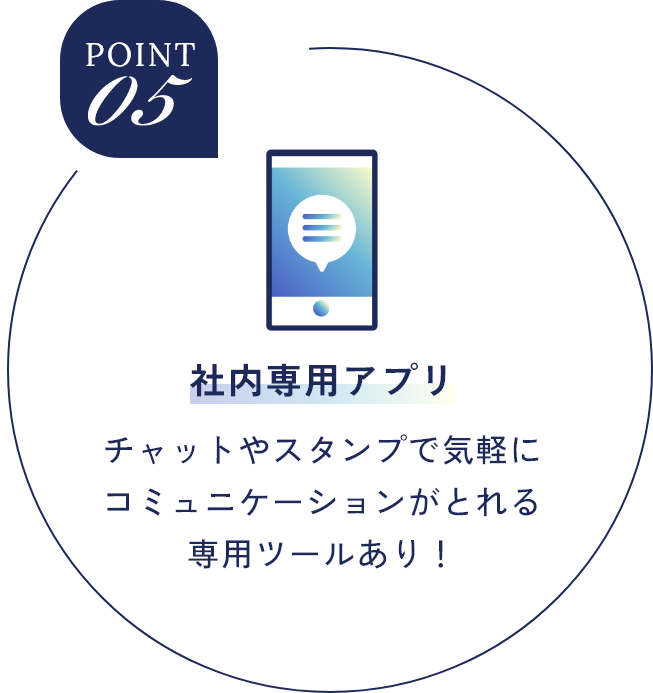 point05 社内専用アプリ